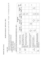 Học kì 1 cổ loa   hà nội  toán 6 2023   2024