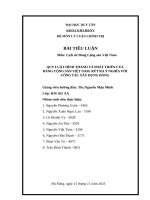 Quy luật hình thành và phát triển của Đảng cộng sản việt nam  rút ra Ý nghĩa với công tác xây dựng Đảng