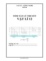 Tom tat ly thuyet vat li 12 ca nam p chi