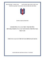 Tóm tắt Ảnh hưởng của cấu trúc thị trường Đến hoạt Động của các ngân hàng thương mại việt nam