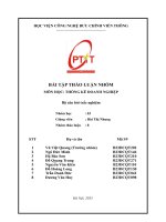 Bài tập thao luận nhom môn học thống kê doanh nghiệp