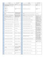 Kỹ thuật lập trình _ĐH Thái Nguyên