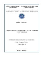 Tóm tắt tiếng anh Đại số stream dùng cho khoa học phân tích dữ liệu lớn dạng livestream