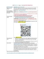 Đề gmat 01 UEH tham khảo