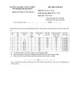 IUH - Đề thi cuối kỳ - Quản lý dự án