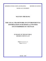 Tóm tắt tiếng anh pháp luật về thông tin môi trường trong hoạt Động kinh doanh của doanh nghiệp Ở việt nam