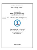 Bài tập lớn môn tập tính sinhhọc chương 7 Ứng dụng tập tính học Độngvật