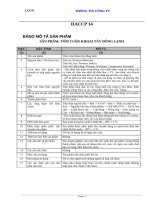 Chương trinhg HACCP tôm cuộn khoai tây đông lạnh