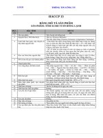 Chương trình HACCP tôm sushi tươi đông lạnh