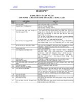 Chương trinhg HACCP tôm cuộn bánh filo đông lạnh