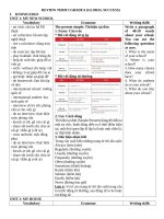 Review term i grade 6 (global success)