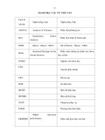 Nghiên cứu các yếu tố Ảnh hưởng Đến sự hài lòng của khách hàng về chất lượng dịch vụ chuyển phát nhanh trường hợp bưu Điện tỉnh Đồng nai báo cáo nghiên cứu khoa học removed