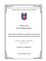 Khóa luận tốt nghiệp phân tích tác Động của tín dụng ngân hàng Đối với thị trường bất Động sản tại việt nam