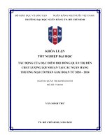 Khóa luận tốt nghiệp tác Động của Đặc Điểm hội Đồng quản trị Đến chất lượng lợi nhuận tại các ngân hàng thương mại cổ phần giai Đoạn từ 2020   2024