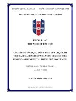 Khóa luận tốt nghiệp các yếu tố tác Động Đến Ý Định lựa chọn làm việc tại doanh nghiệp nhà nước của sinh viên khối ngành kinh tế tại thành phố hồ chí minh