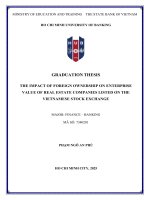 Khóa luận tốt nghiệp the impact of foreign ownership on enterprise value of real estate companies listed on the vietnamese stock exchange