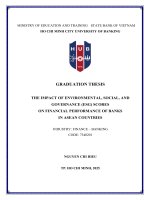 The impact of environmental, social, and governance (esg) scores on financial performance of banks in asean countries