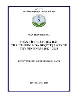 Phân tích kết quả Đấu thầu thuốc hóa dược tại sở y tế tây ninh năm 2022   2023   phan trần trúc mai