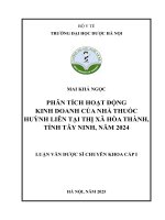 Phân tích hoạt Động kinh doanh của nhà thuốc huỳnh liên tại thị xã hòa thành, tỉnh tây ninh, năm 2024   mai khả ngọc
