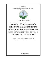Nghiên cứu in silico mối liên quan giữa thành phần hóa học và tác dụng sinh học Định hướng Điều trị covid 19 của một số cây thuốc   vương hoàng hùng