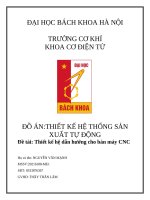 Đồ Án thiết kế hệ thống dẫn hướng bàn máy cnc