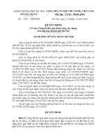 22 12 2025 Quyết định đơn giá nhân công Hà Nội 2025 (thay thế 3443)