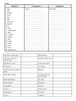 BÀI TẬP THỰC HÀNH: FRIENDS GLOBAL_GRADE 10_UNIT 3: ON SCREEN