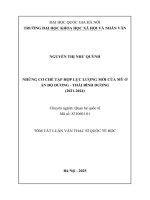 02050007956_Tomtat Những Cơ Chế Tập Hợp Lực Lượng Mới Của Mỹ Ở Ấn Độ Dương – Thái Bình Dương (2021-2024).Pdf