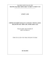 02050007955_Tomtat Chính Sách Đối Ngoại Của Ucraina Với Nga (2014-2022) Dưới Góc Nhìn Chủ Nghĩa Kiến Tạo.pdf