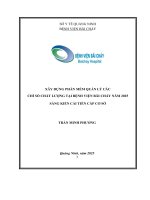Xây dựng phần mềm quản lý các chỉ số chất lượng tại Bệnh viện Bãi Cháy năm 2025