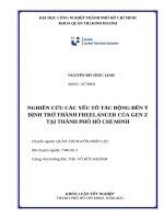 IUH - KLTN - NGHIÊN CỨU CÁC YẾU TỐ TÁC ĐỘNG ĐẾN Ý ĐỊNH TRỞ THÀNH FREELANCER CỦA GEN Z TẠI THÀNH PHỐ HỒ CHÍ MINH