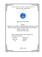 NGHIÊN CỨU GIẢI PHÁP CẢI TIẾN HOẠT ĐỘNG TUYỂN DỤNG NGUỒN NHÂN LỰC TRONG CÔNG TY TNHH  PHẦN MỀM CHUYỂN ĐỔI SỐ BRIGHT SIGN(2026 – 2028)