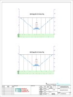 Bản vẻ mặt cắt ngang - Đồ án môn học Khảo sát thiết kế đường sắt UTH