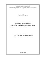 Luận văn quan hệ quốc phòng thái lan   trung quốc (2014 2023)