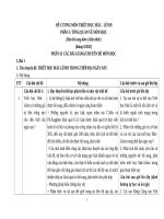 A  de cuong mon triet hoc mac lenin