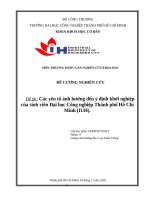 Các yếu tố Ảnh hưởng Đến Ý Định khởi nghiệp của sinh viên Đại học công nghiệp thành phố hồ chí minh (iuh)