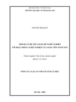 MỐI QUAN HỆ GIỮA ĐAM MÊ NGHỀ NGHIỆP VỚI HOẠT ĐỘNG NGHỀ NGHIỆP CỦA GIÁO VIÊN MẦM NON