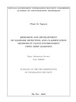Tóm tắt luận Án research and development of malware detection and classification methods in cloud environment using deep learning
