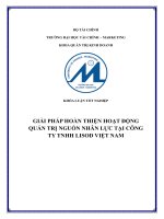 Giải pháp hoàn thiện hoạt Động quản trị nguồn nhân lực tại công ty tnhh lisod việt nam