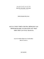 Quản lý phát triển chương trình Đào tạo trình Độ Đại học ngành ngôn ngữ nhật theo tiếp cận có sự tham gia