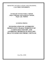 Tóm tắt tiếng anh khảo sát Đặc tính Đề kháng kháng sinh của vi khuẩn campylobacter spp  và dư lượng kháng sinh trong thịt gia cầm tại một số tỉnh thành phía nam