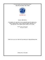 Tóm tắt tác Động của quảng cáo xanh Đến quyết Định mua thực phẩm chức năng thương hiệu nội Địa của người dân vùng Đồng bằng sông cửu long