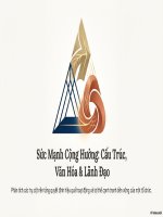 Literature Reviews Organizational Behavior – Ob.pdf