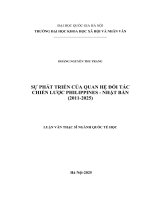 Luận văn sự phát triển của quan hệ Đối tác chiến lược philippines   nhật bản (2011 2025)