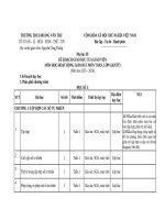 Phụ lục 3 toán 6 NĂNG LỰC SỐ sách KNTT/ KẾ HOẠCH GIÁO DỤC TOÁN 6 NĂNG LỰC SỐ