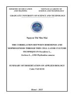 Tóm tắt ta nghiên cứu mối tương quan giữa hormone và khả năng phát sinh hình thái thông qua kỹ thuật nuôi cấy lớp mỏng tế bào trên cây chanh dây, Đồng tiền và diệp hạ châu