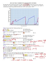 Bài tập trắc nghiệm tcp congestion control
