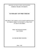 Tóm tắt tiếng anh tác Động của sự tham gia vào chuỗi giá trị toàn cầu Đến thu hút vốn Đầu tư trực tiếp nước ngoài của các quốc gia asean