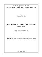 Quan Hệ Trung Quốc – Liên Bang Nga (2012 - 2024) Tt.pdf