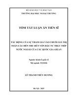 Tác động của sự tham gia vào chuỗi giá trị toàn cầu đến thu hút vốn đầu tư trực tiếp nước ngoài của các quốc gia ASEAN (tt)